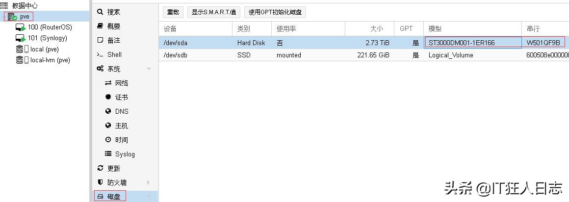 如何把一台电脑当作路由器,怎样把一台电脑变成企业级路由器