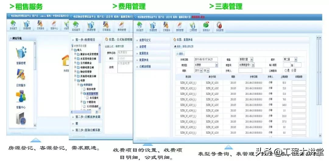 小区建筑智能化系统,小区智能化系统方案讲解