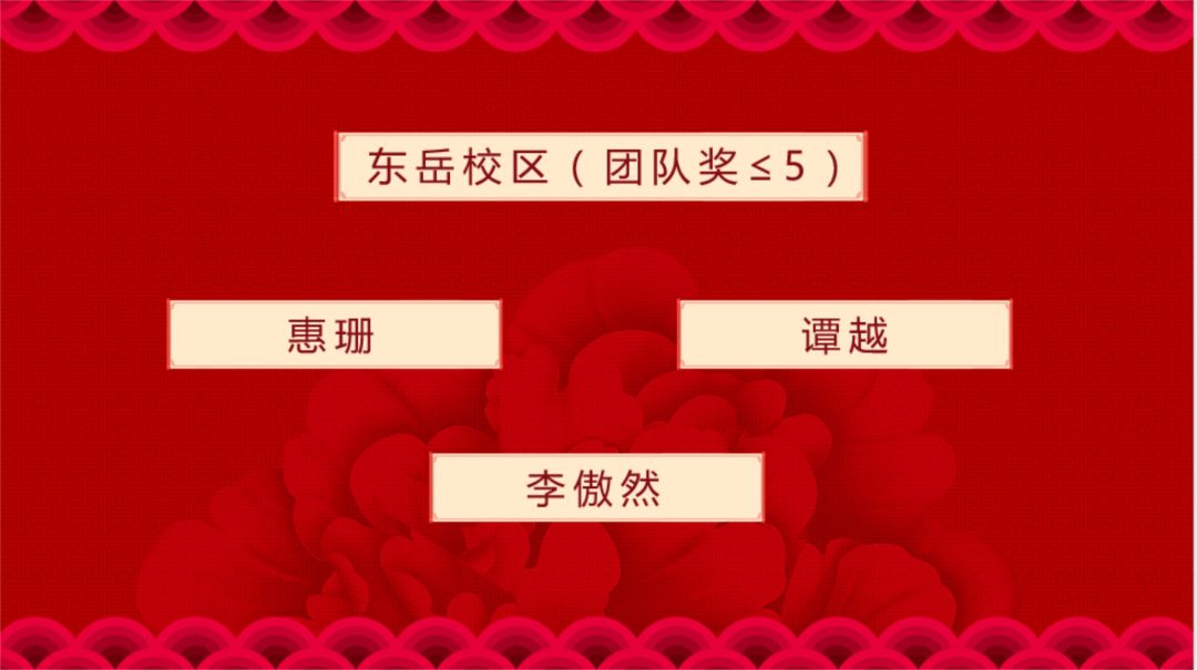 “您最爱的点金教育十周年节目”投票活动颁奖仪式完美落幕