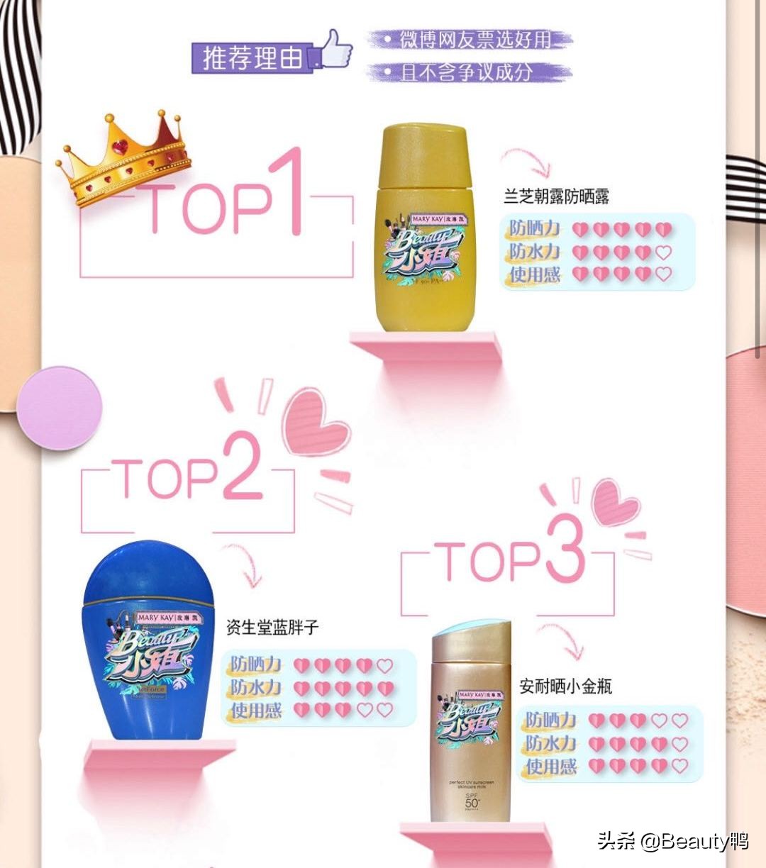 兰芝和怡丽丝尔哪个防晒霜好,兰芝隔离防晒霜老款