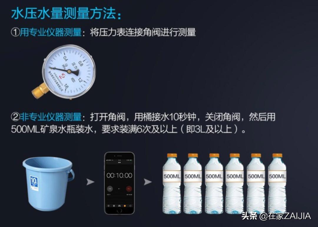 潜入建材城一周，发现很多人买智能马桶被店员大忽悠