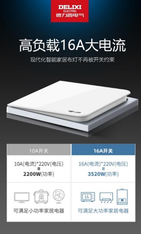 德力西皓彩,德力西皓彩系列怎么样