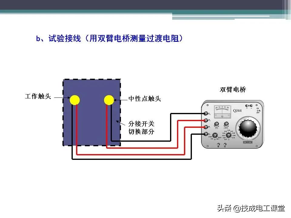 变压器无载分接开关内部构造,油浸式变压器的结构ppt