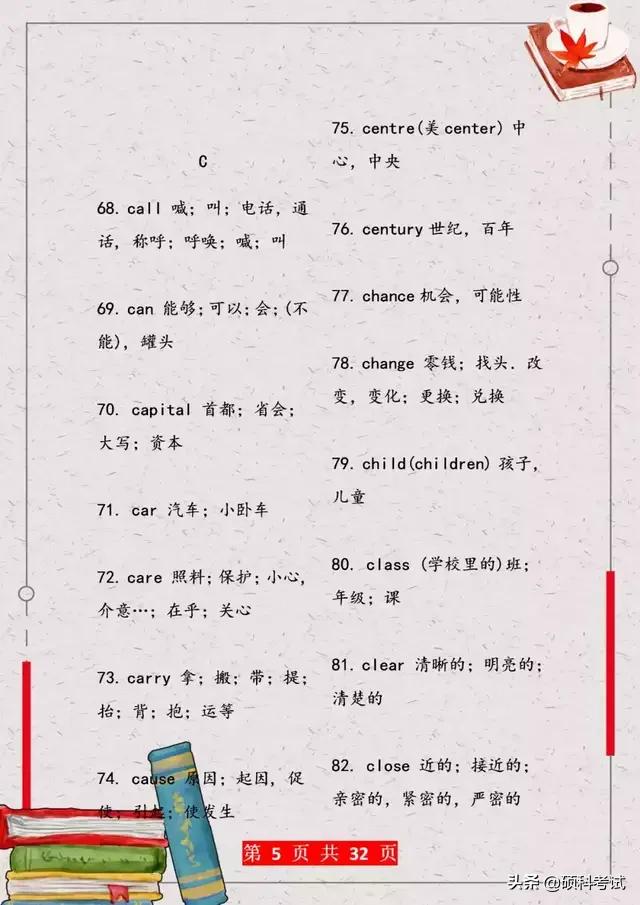 中考英语高频必考作文,中考必考英语完形填空高频单词