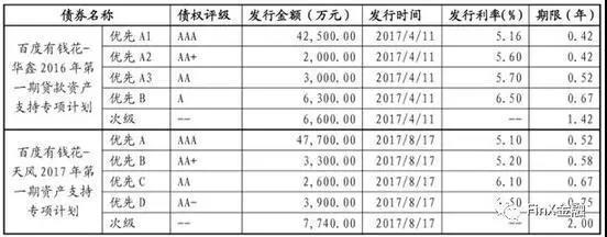 教育分期平台陷阱,教育分期贷款平台乱象