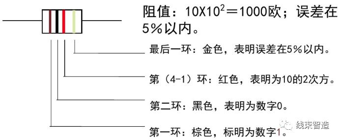空调电路原理及维修教程视频,汽车维修学电路视频