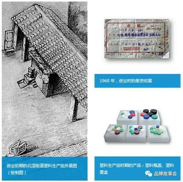 midea美的集团招聘,美的midea官网