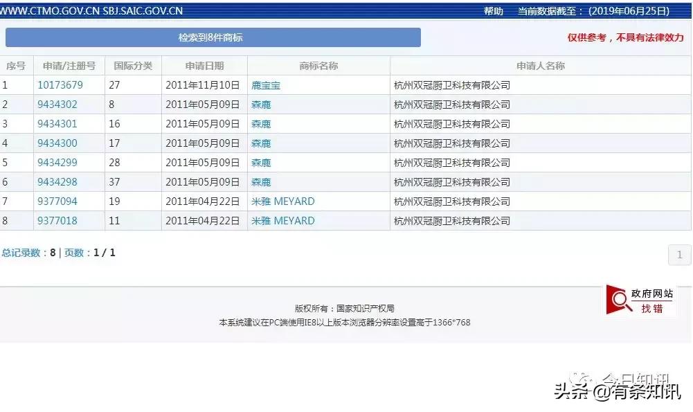 抢注商标赚钱案例,抢注商标还能追回吗