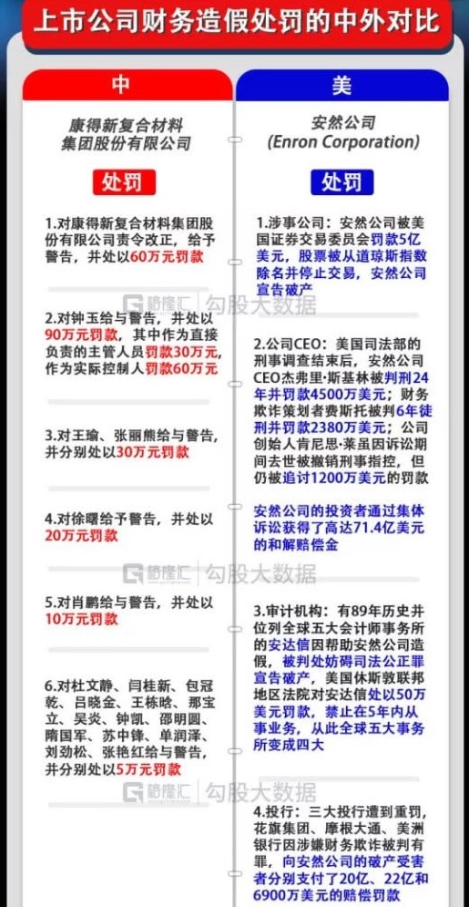 瑞幸咖啡怎么进入中国,瑞幸和安然的共同点