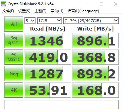 这个大便宜不是谁都能赶得上的,全看你当初有没有在主板上省钱