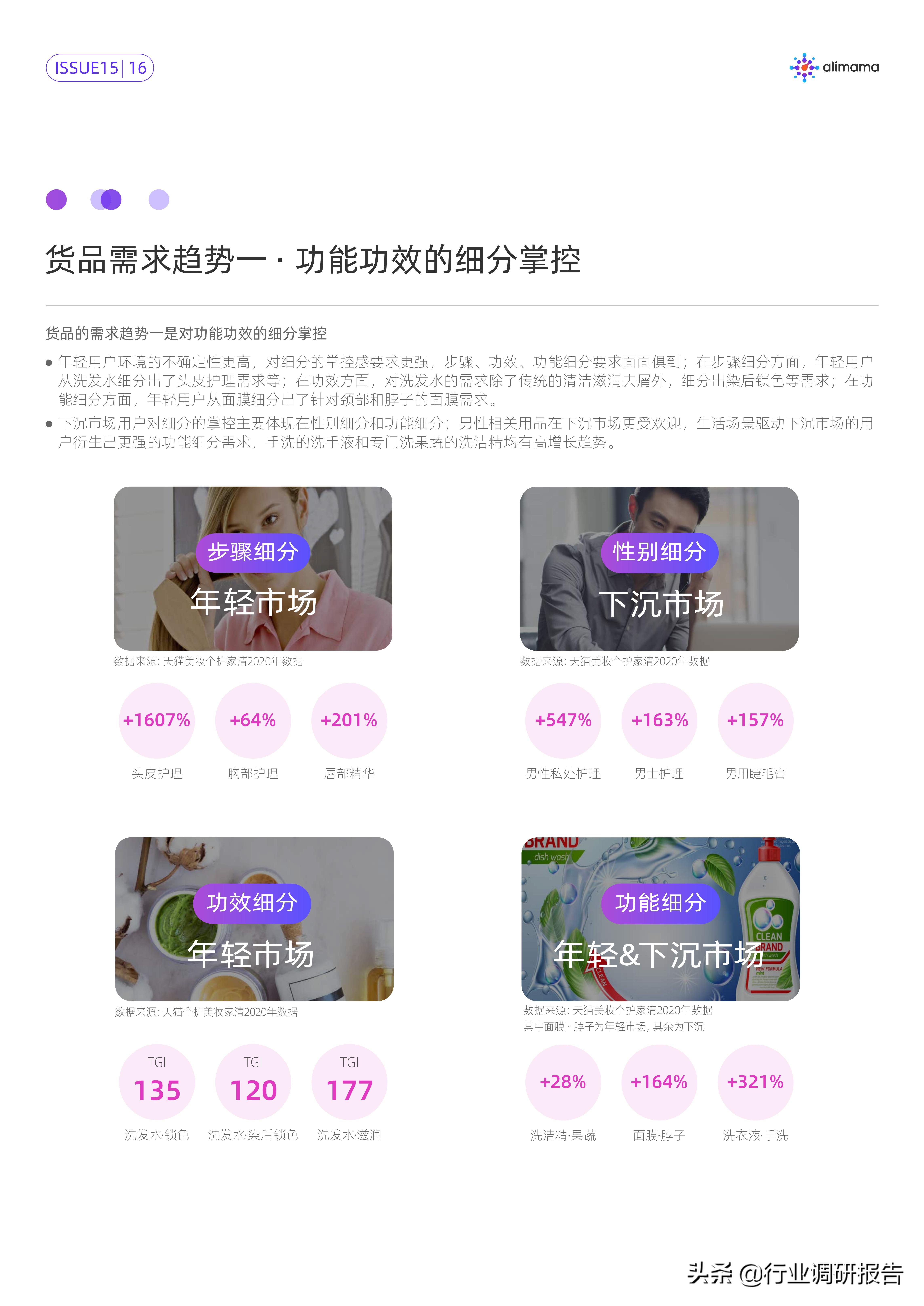 行业变局的十大变化,行业的破局与突围