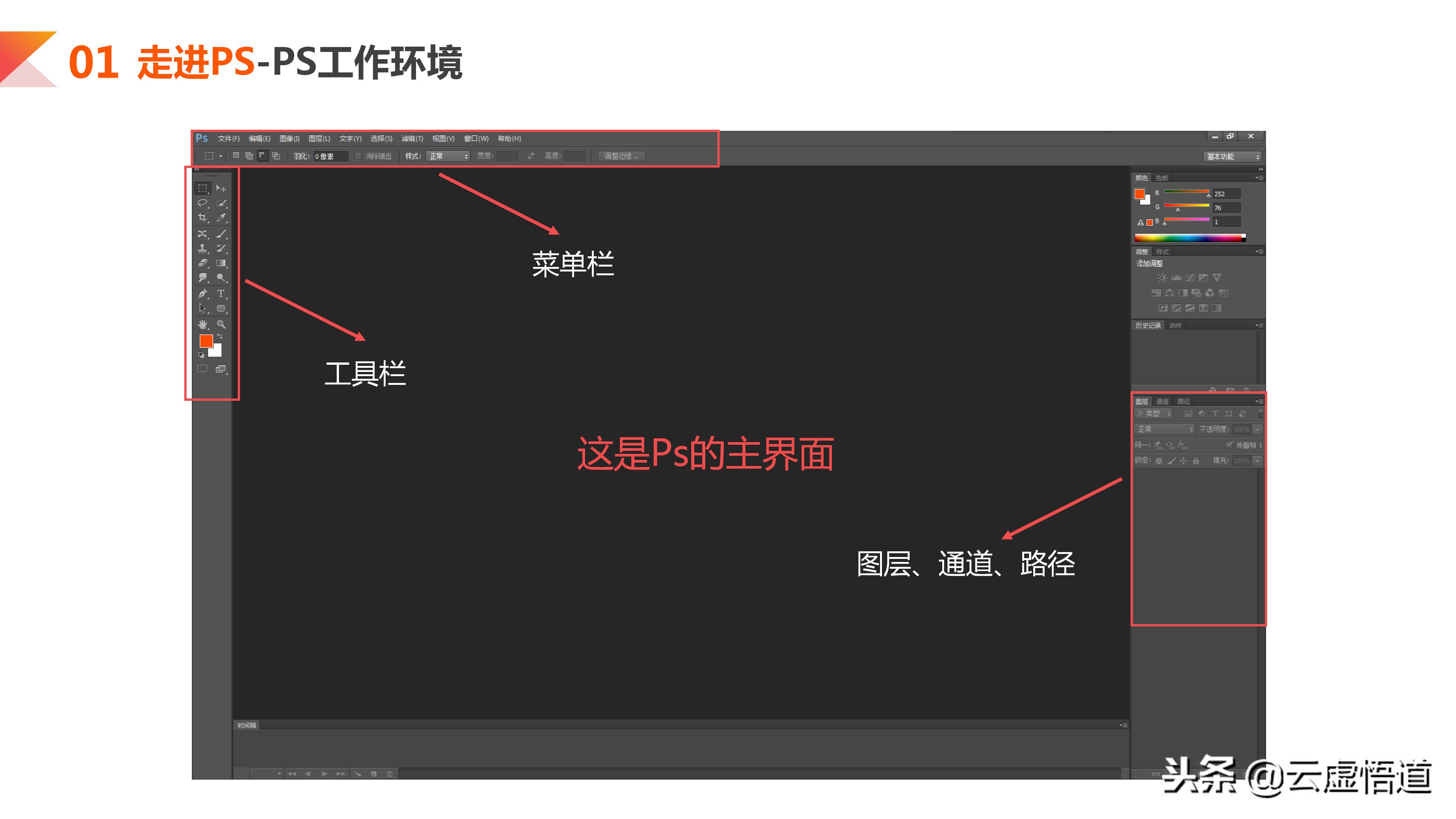 photoshop入门教程视频全集,photoshop入门教程图