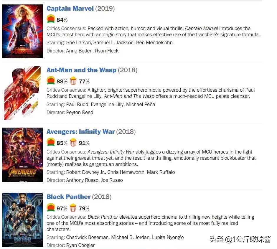 惊奇队长能打过没宝石灭霸吗,惊奇队长彩蛋打败灭霸