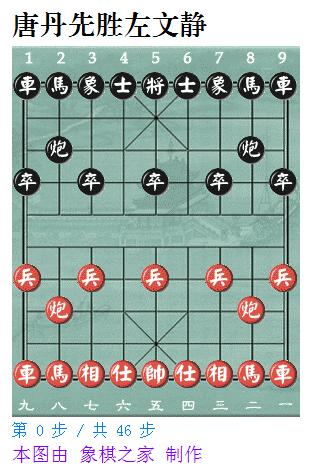 女子象棋第一人唐丹代表哪个队,女子象甲唐丹夺冠视频