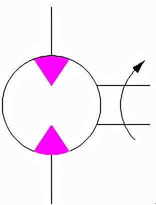 液压图标符号大全,液压元件符号可以随便画