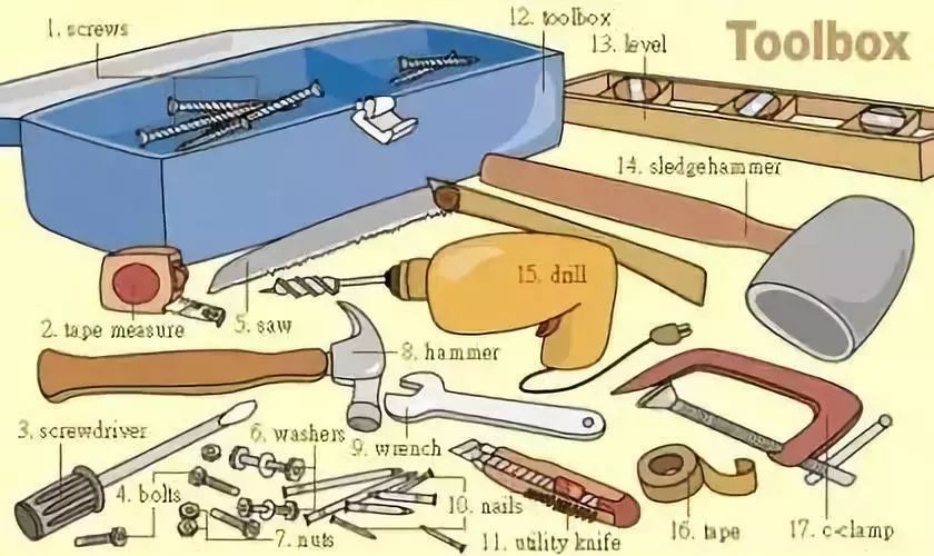 36张图让你记住中学英语所有生活用词，果断收藏