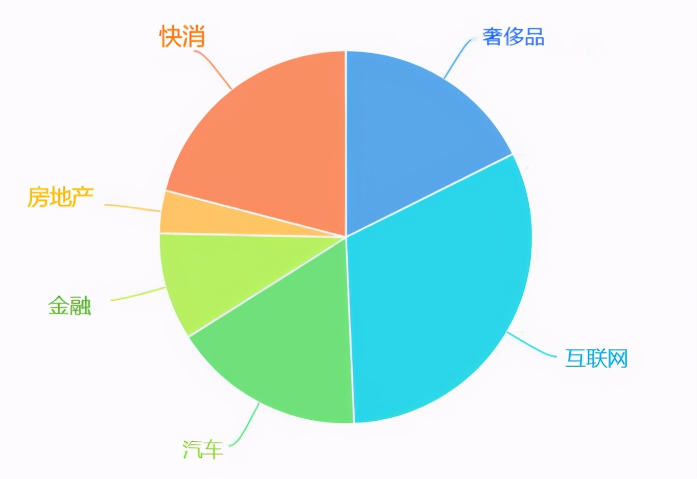 传媒广告策划与营销,传媒营销广告