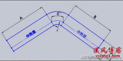 creo钣金展开k因子哪里改,solidworksk因子是什么
