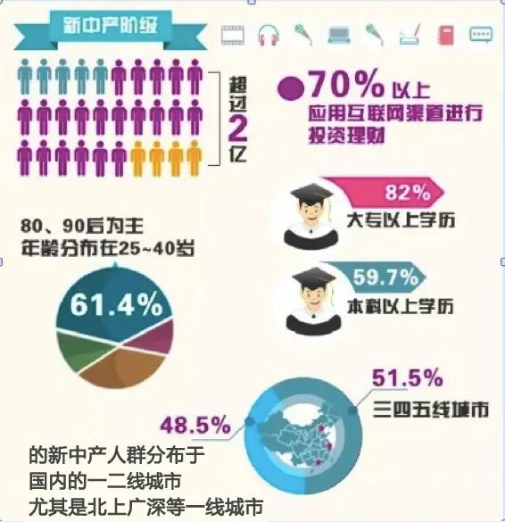 全新urv最新款,全新ur-v带你领略