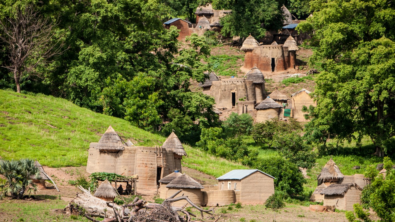 世界极度贫困国家,世界上还有极端贫困的国家吗