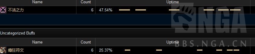 魔兽世界9.0橙色装备一览,魔兽世界9.0冰川橙装