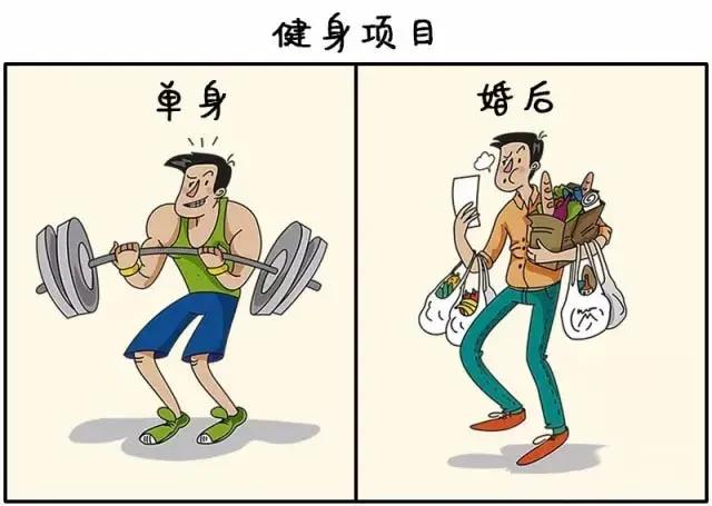 太形象了！男生，女生身体里的那些秘密，你中了几条？