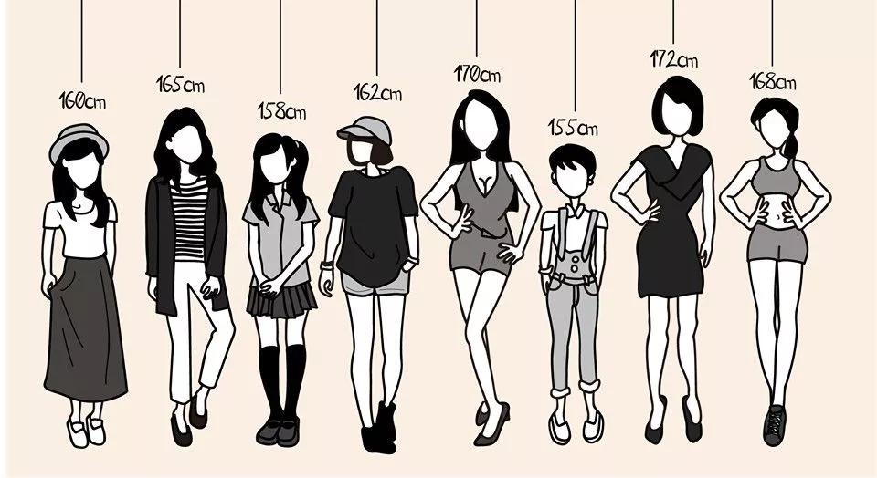 去了韩国才知道中国有多好,去了韩国才知道了什么