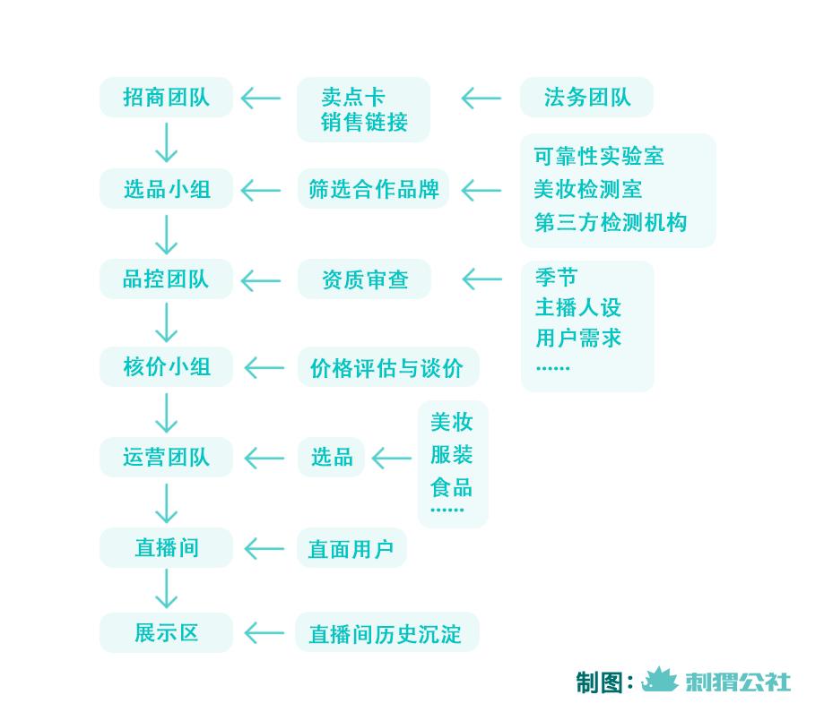 谁给辛巴下跪,谁和辛巴抗衡