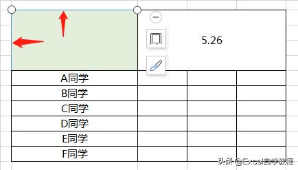 2003版本excel表格斜线表头怎么做,excel斜线表头里面怎么添加汉字