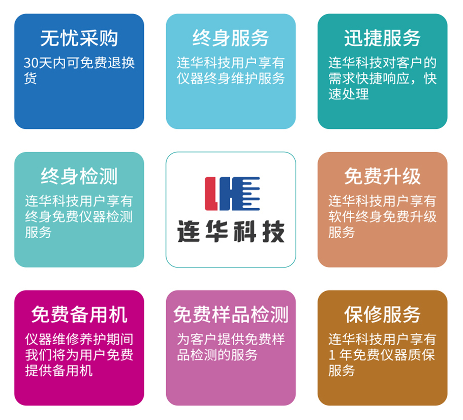 乘风破浪再创佳绩,乘风破浪获奖表彰