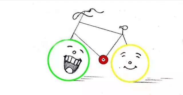 怎么选轮组大小,赛段轮组怎么选