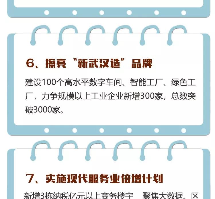 武汉惠民福利,武汉地铁补贴最新消息