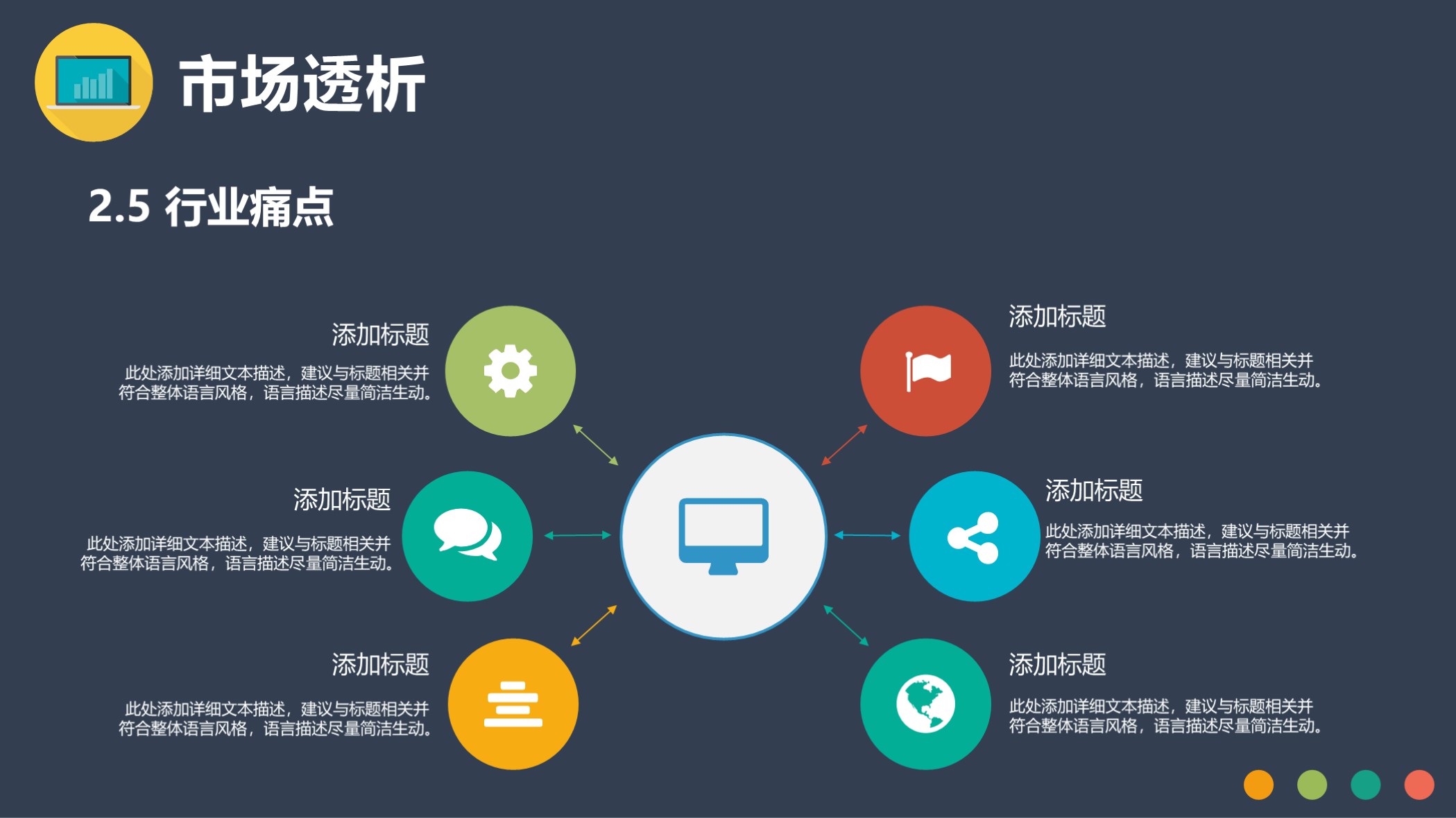 商业计划书ppt范本免费下载,商业计划书ppt模板范文免费