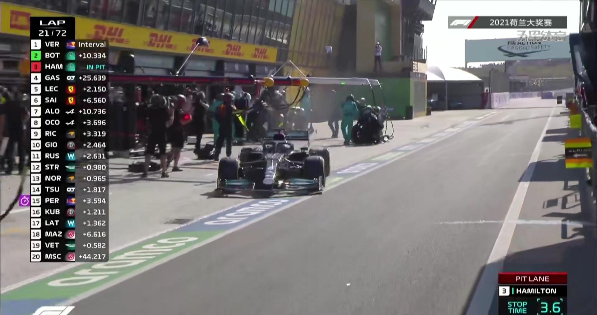 f12021荷兰站全场回放,f12021荷兰大奖赛正赛