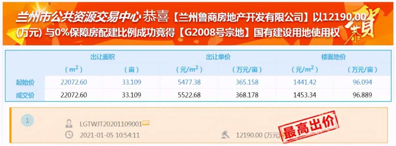 2022年兰州七里河彭家坪发展规划,兰州七里河彭家坪发展近况