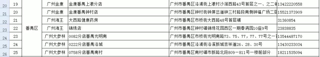 如何鉴别口罩是真的还是假的,怎么辨别口罩真假官方网站