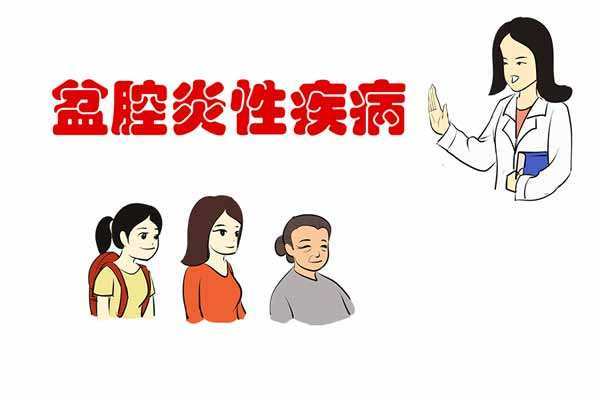 注意！不要让高“炎”值影响你的好孕气！