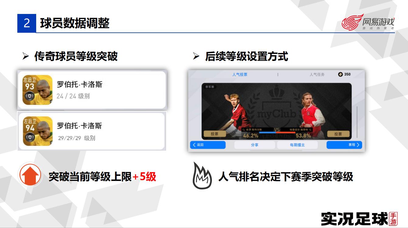 虚幻4物理引擎足球游戏,虚幻4引擎能玩什么游戏