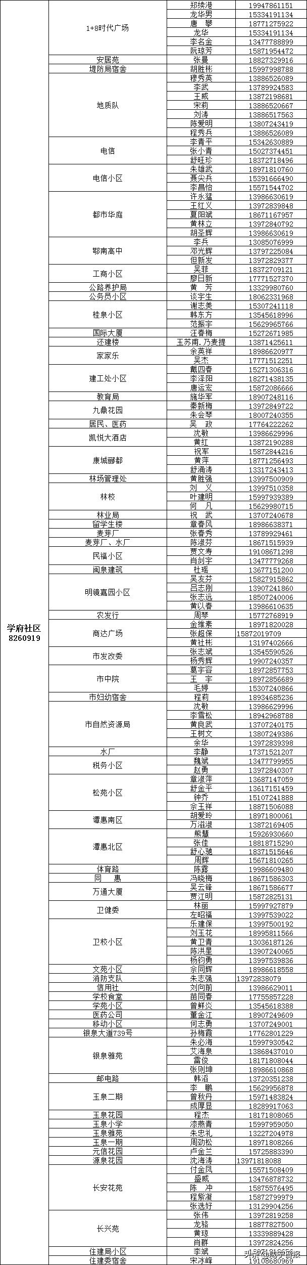 抗疫物资配送,抗疫相关物资充足