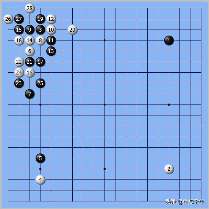 围棋犯规几次判输,围棋中国规则日本规则对比