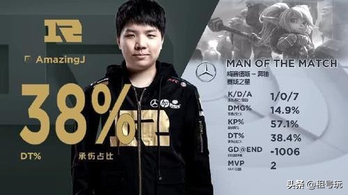 赢了就吹爆，终结了FPX小狗却成了混子，网友：这才是冠军相！