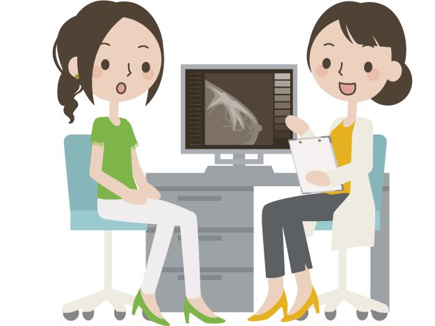 什么病挂什么科最全指南建议收藏,什么病挂什么科史上最全就医指南