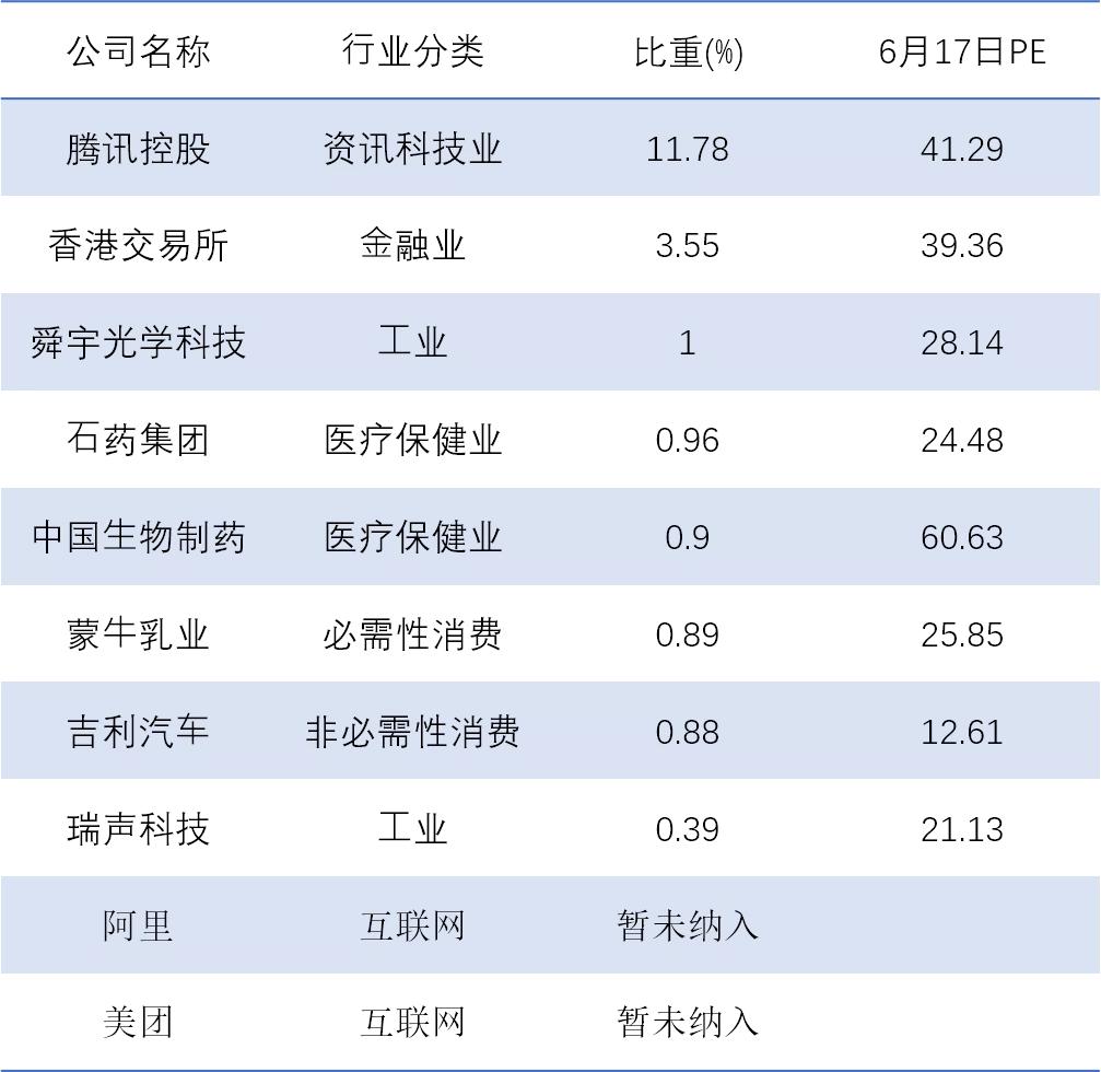 低市盈率股票好吗,低估值股的股息陷阱