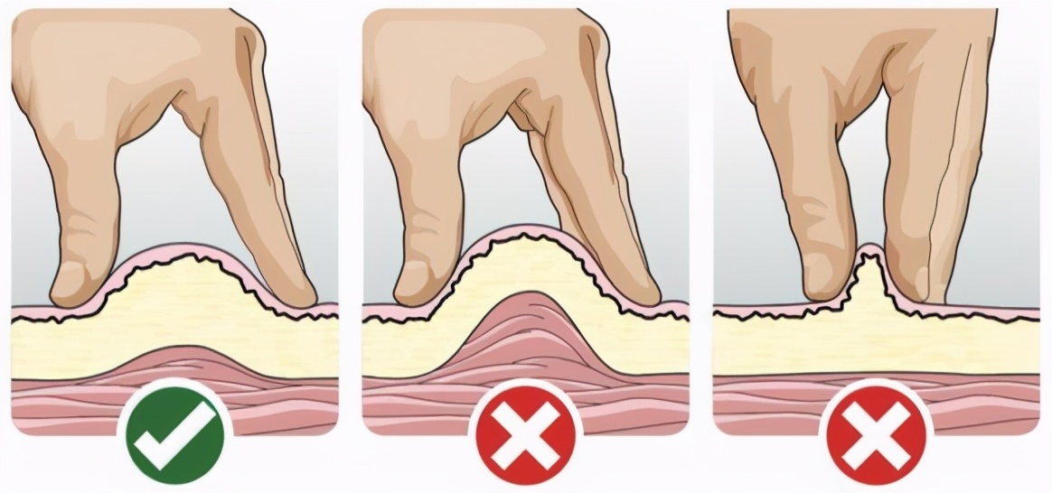为什么先注射胰岛素再注射葡萄糖,胰岛素注射笔使用方法及注射部位