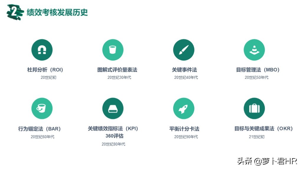 okr绩效考核指标的设计方法,pbc和okr绩效考核流程说明