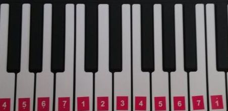 唱歌技巧不会怎么办,唱歌技巧唱不到高音