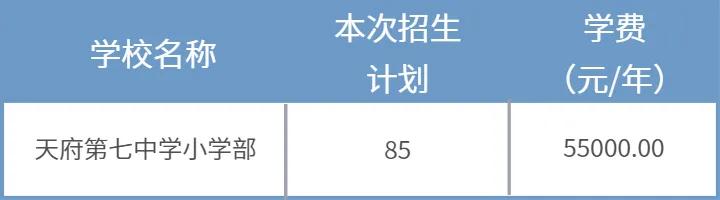 成都私立小学学校招生,2020年成都私立小学招生