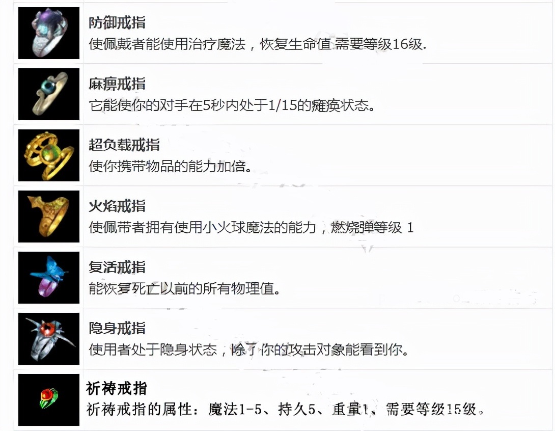 热血传奇加防御的戒指有哪些,热血传奇特殊戒指怎么爆
