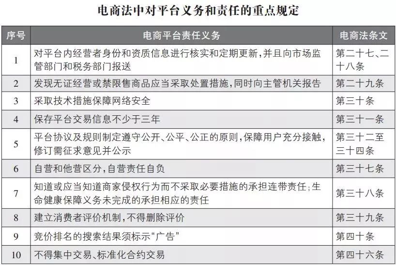 国家重拳出击,代购微商的时代该说再见了