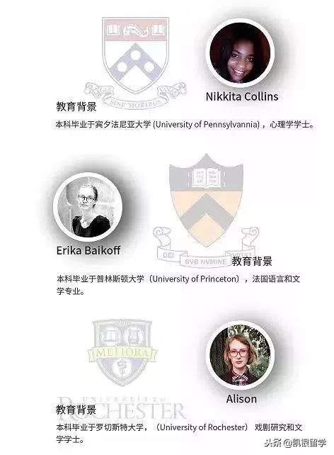 凯银智梦2019美本申请提前批捷报